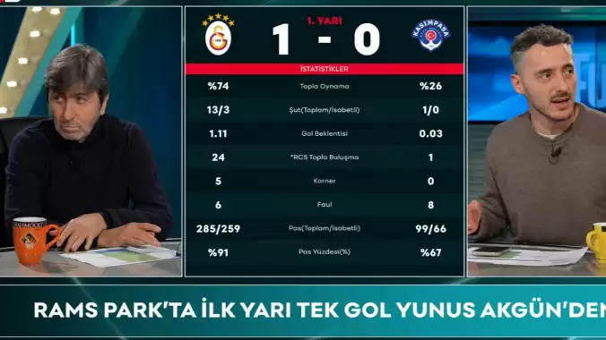 Rıdvan Dilmen'den flaş Mauro Icardi sözleri! "Sahada yok dersek..."