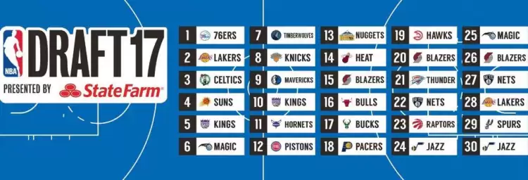 İşte Draft 2017 sonuçları!