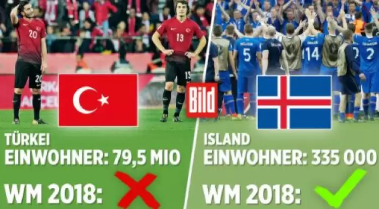 Alman Bild gazetesi, Türkiye'yle alay etti!