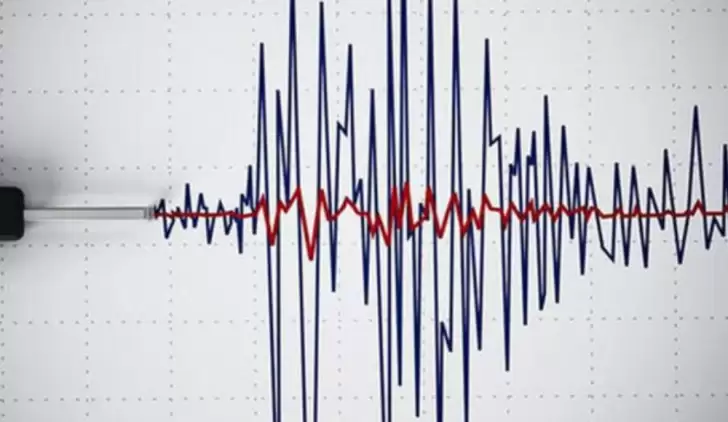 Son deprem(İzmir) kaç şiddetinde oldu? İzmir'de deprem mi oldu? Son depremler...