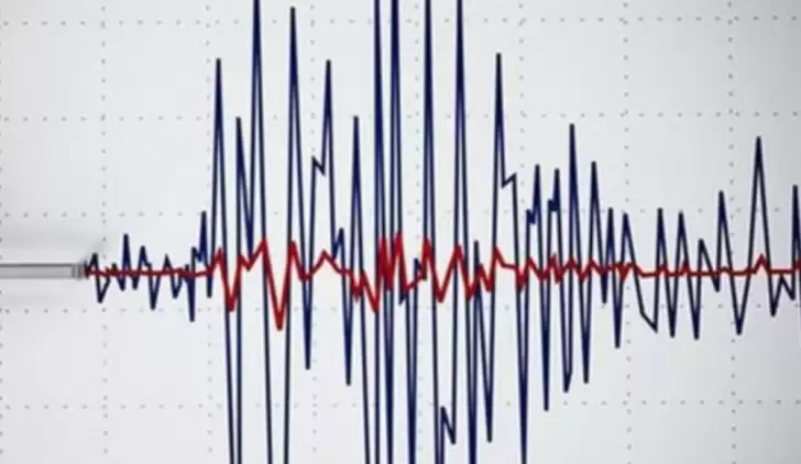 Son depremler... İstanbul'da deprem mi oldu?